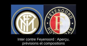 Inter contre Feyenoord : Aperçu, prévisions et compositions