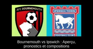 Bournemouth vs Ipswich : Aperçu, pronostics et compositions