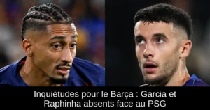 Inquiétudes pour le Barça : Garcia et Raphinha absents face au PSG
