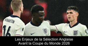 Les Enjeux de la Sélection Anglaise Avant la Coupe du Monde 2026