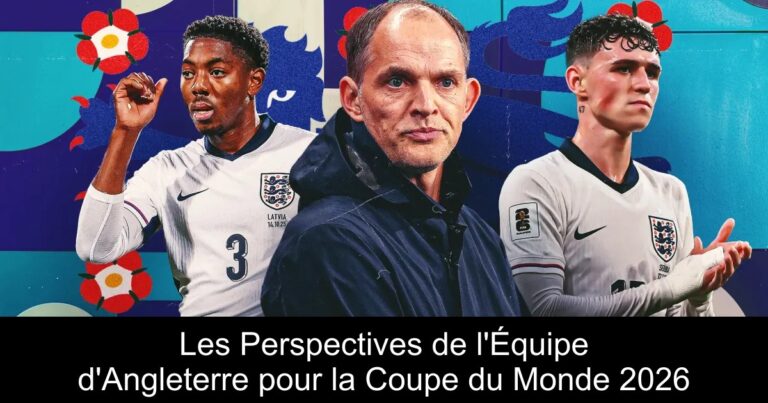 Les Perspectives de l'Équipe d'Angleterre pour la Coupe du Monde 2026