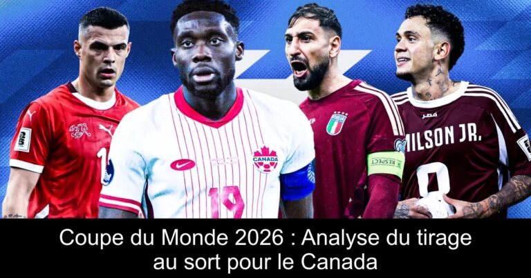 Coupe du Monde 2026 : Analyse du tirage au sort pour le Canada