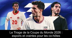 Le Tirage de la Coupe du Monde 2026 : espoirs et craintes pour les co-hôtes