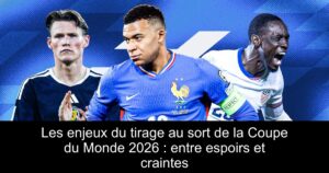 Les enjeux du tirage au sort de la Coupe du Monde 2026 : entre espoirs et craintes