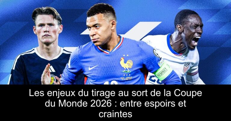 Les enjeux du tirage au sort de la Coupe du Monde 2026 : entre espoirs et craintes