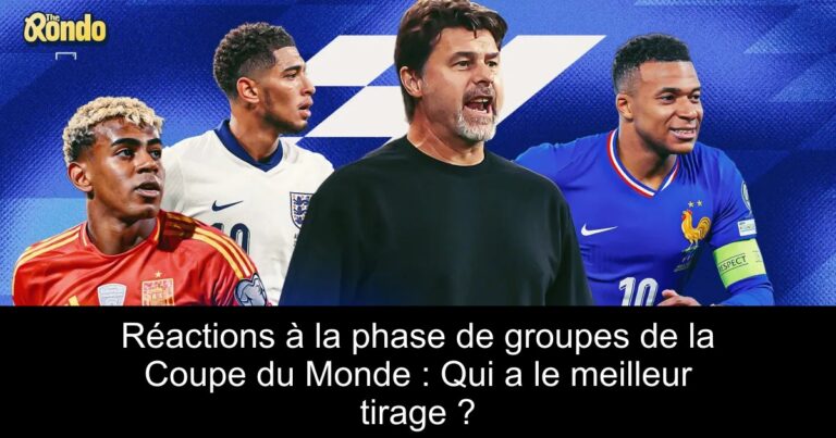Réactions à la phase de groupes de la Coupe du Monde : Qui a le meilleur tirage ?
