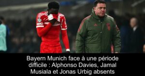 Bayern Munich face à une période difficile : Alphonso Davies, Jamal Musiala et Jonas Urbig absents