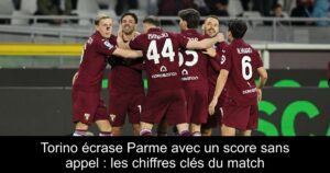 Torino écrase Parme avec un score sans appel : les chiffres clés du match