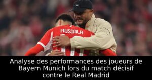 Analyse des performances des joueurs de Bayern Munich lors du match décisif contre le Real Madrid