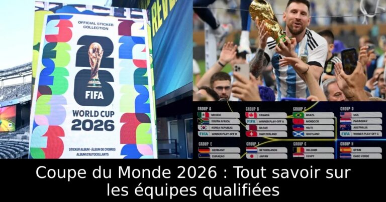 Coupe du Monde 2026 : Tout savoir sur les équipes qualifiées
