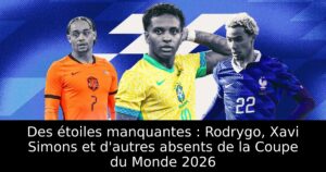 Des étoiles manquantes : Rodrygo, Xavi Simons et d&rsquo;autres absents de la Coupe du Monde 2026
