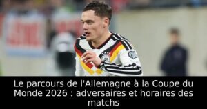 Le parcours de l&rsquo;Allemagne à la Coupe du Monde 2026 : adversaires et horaires des matchs