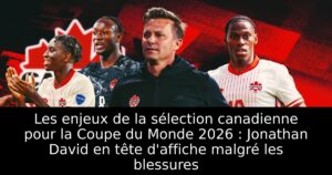 Les enjeux de la sélection canadienne pour la Coupe du Monde 2026 : Jonathan David en tête d&rsquo;affiche malgré les blessures