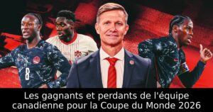 Les gagnants et perdants de l&rsquo;équipe canadienne pour la Coupe du Monde 2026