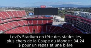 Levi’s Stadium en tête des stades les plus chers de la Coupe du Monde : 34,24 $ pour un repas et une bière