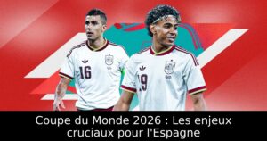 Coupe du Monde 2026 : Les enjeux cruciaux pour l&rsquo;Espagne