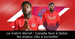 Le match décisif : Canada face à Qatar, les enjeux clés à surveiller