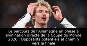 Le parcours de l&rsquo;Allemagne en phase à élimination directe de la Coupe du Monde 2026 : Opposants potentiels et chemin vers la finale
