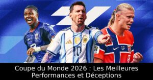 Coupe du Monde 2026 : Les Meilleures Performances et Déceptions