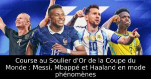 Course au Soulier d&rsquo;Or de la Coupe du Monde : Messi, Mbappé et Haaland en mode phénomènes