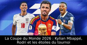 La Coupe du Monde 2026 : Kylian Mbappé, Rodri et les étoiles du tournoi