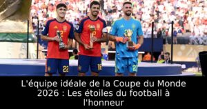 L&rsquo;équipe idéale de la Coupe du Monde 2026 : Les étoiles du football à l&rsquo;honneur