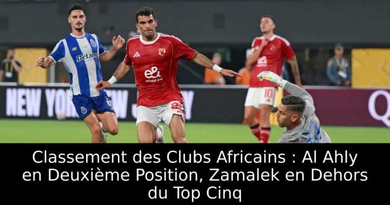 Classement des Clubs Africains : Al Ahly en Deuxième Position, Zamalek en Dehors du Top Cinq