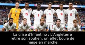 La crise d&rsquo;Infantino : L&rsquo;Angleterre retire son soutien, un effet boule de neige en marche