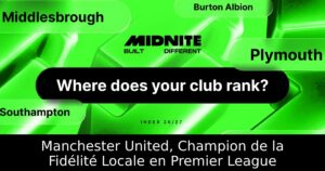 Manchester United, Champion de la Fidélité Locale en Premier League