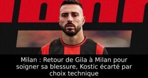 Milan : Retour de Gila à Milan pour soigner sa blessure, Kostic écarté par choix technique