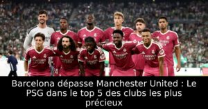 Barcelona dépasse Manchester United : Le PSG dans le top 5 des clubs les plus précieux