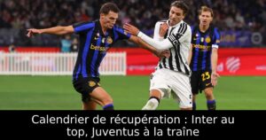 Calendrier de récupération : Inter au top, Juventus à la traîne