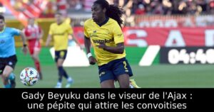 Gady Beyuku dans le viseur de l&rsquo;Ajax : une pépite qui attire les convoitises