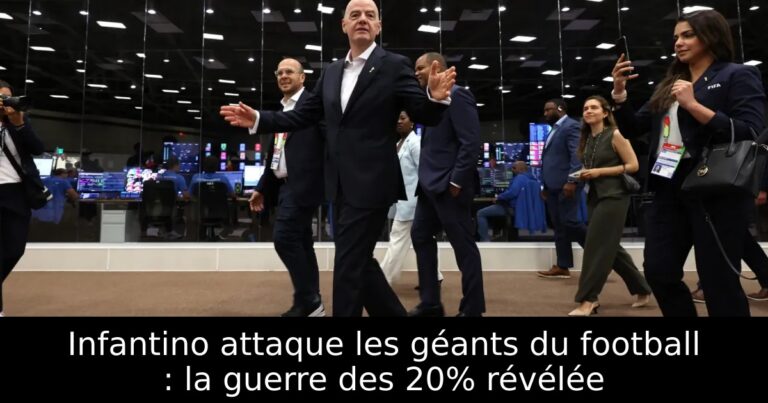 Infantino attaque les géants du football : la guerre des 20% révélée