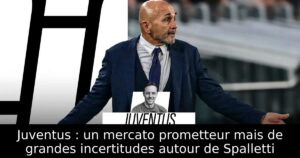 Juventus : un mercato prometteur mais de grandes incertitudes autour de Spalletti