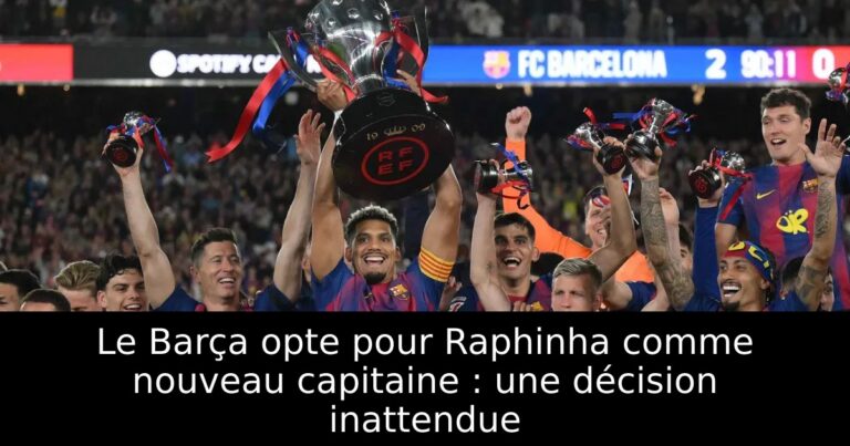 Le Barça opte pour Raphinha comme nouveau capitaine : une décision inattendue