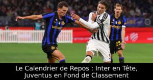 Le Calendrier de Repos : Inter en Tête, Juventus en Fond de Classement
