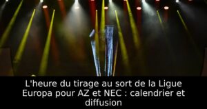 L&rsquo;heure du tirage au sort de la Ligue Europa pour AZ et NEC : calendrier et diffusion
