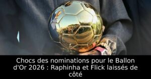 Chocs des nominations pour le Ballon d&rsquo;Or 2026 : Raphinha et Flick laissés de côté