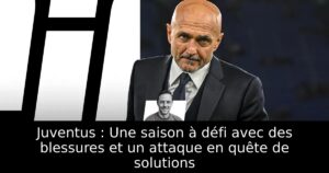 Juventus : Une saison à défi avec des blessures et un attaque en quête de solutions