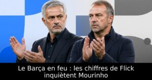 Le Barça en feu : les chiffres de Flick inquiètent Mourinho