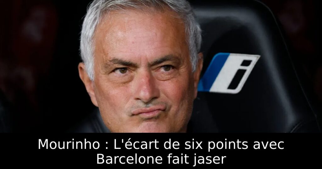 Mourinho : L&rsquo;écart de six points avec Barcelone fait jaser