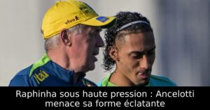 Raphinha sous haute pression : Ancelotti menace sa forme éclatante